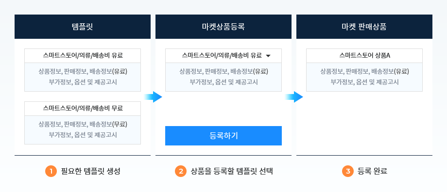 img_guide_05_02.png