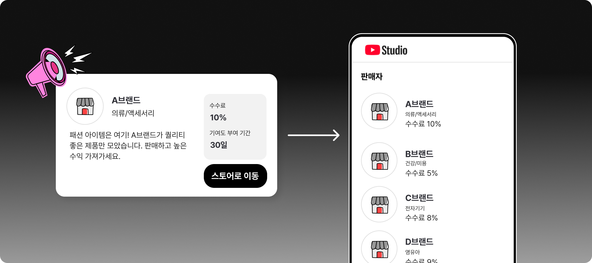 제휴프로그램 허브.jpg
