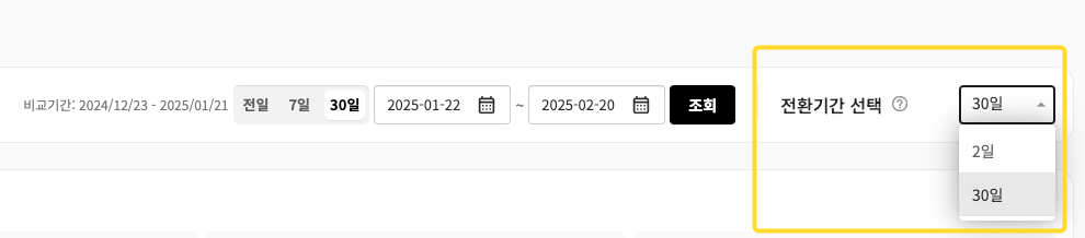 전환 기간 설정 방법