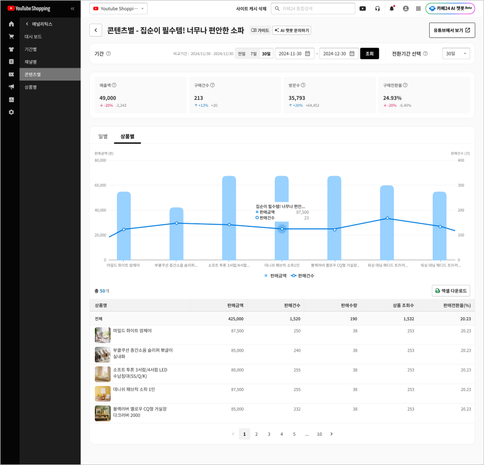 콘텐츠별_상세.png